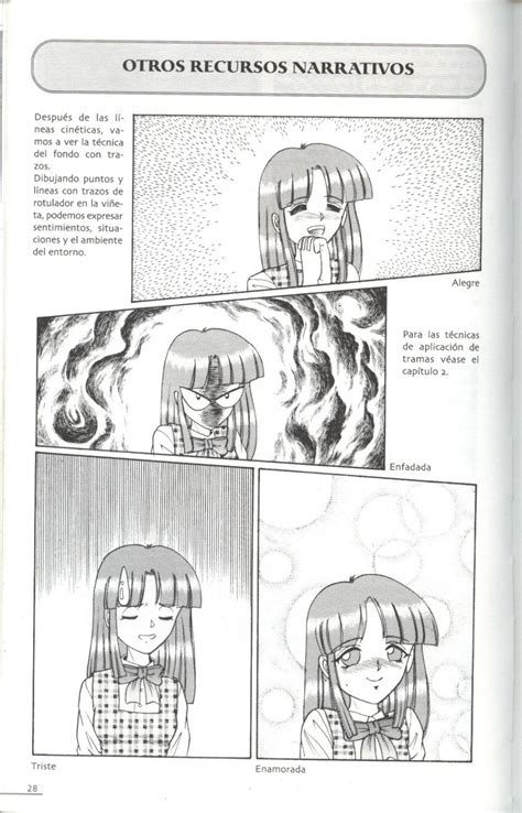 Como Dibujar Manga 2tecnica