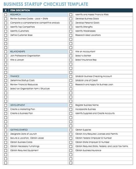 Business Planning Checklist Templates 9 Free Docs Xlsx And Pdf