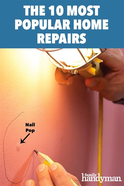 The 10 Most Popular Home Repairs For New Homeowners Artofit