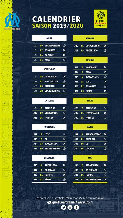 Nous avons également précisé les dates du pont de. Ligue 1: Le calendrier 2019-2020 intgral de l'OM ...