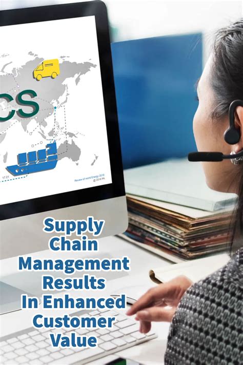 Supply Chain Management Results In Enhanced Customer Value 1 Mondoro