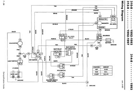 Savesave toro wheelhorse demystification electical wiring d. 312-8 wiring model 73362 SN# 5900429 - Wheel Horse ...