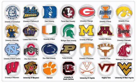 Ncaa basketball logos are detailed and filled with the history of the program. college football | Prof Chris Daly's Blog
