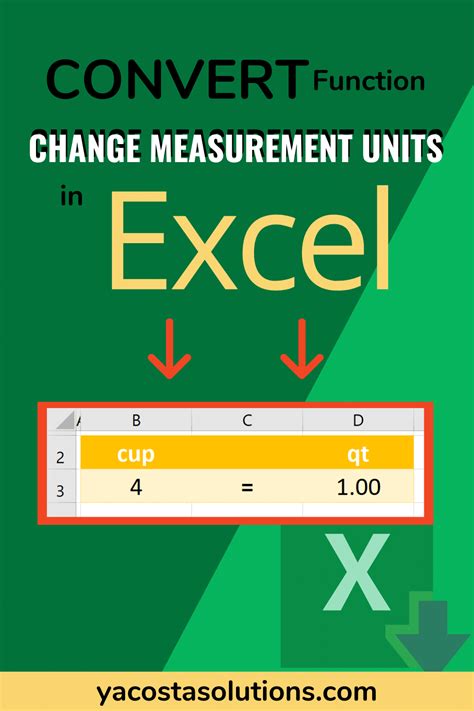 Convert Function How To Do Unit Conversions In Excel With Video