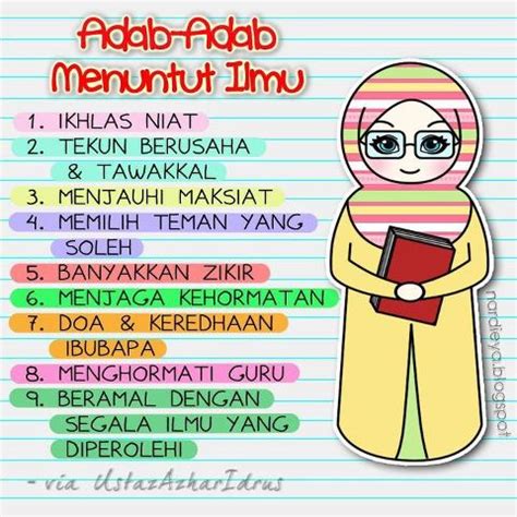Corak kehidupan sosial ekonomis pada masyarakat berburu meramu tingkat lanjut, masa bercocok tanam, dan masa perundagian ingin bergabung dengan brainly? Jiwaku......Hatiku....: Tazkirah Jumaat : Lipat ganda ...