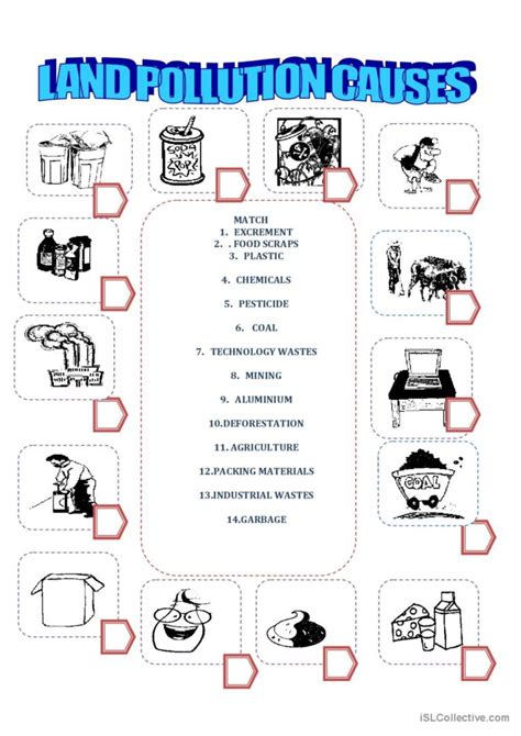 Types Of Pollution Worksheet Worksheets For Kindergarten