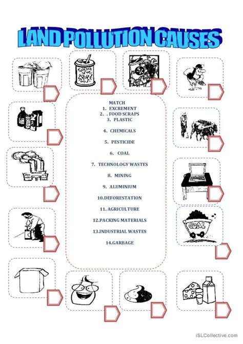 Land Pollution English Esl Worksheets Pdf And Doc