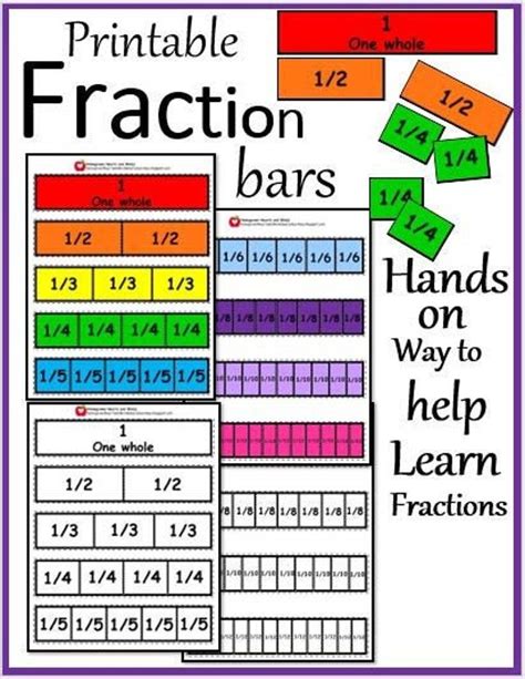 Fraction Bar Model Worksheets