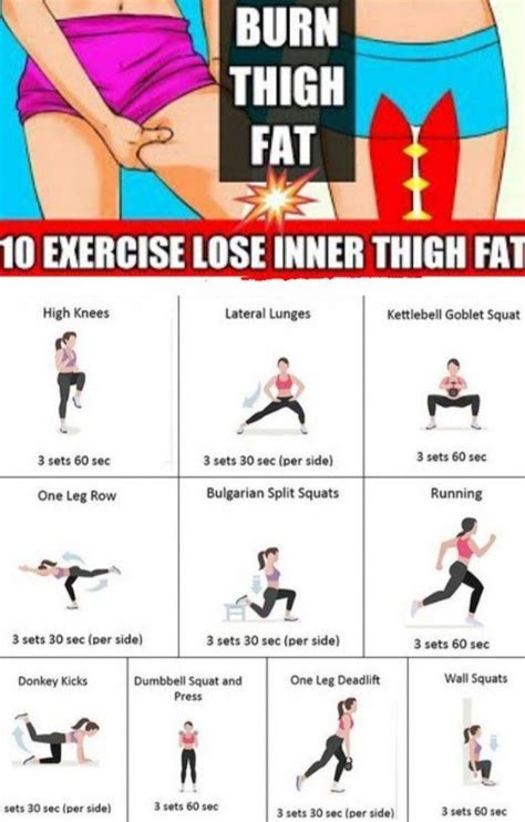 10 exercices pour perdre de la graisse à l'intérieur des cuisses en