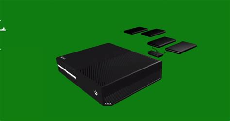 Xbox One External Storage Guide ~ Mydorina