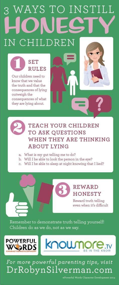 3 Ways To Instill Honesty In Children Parenthelp Library