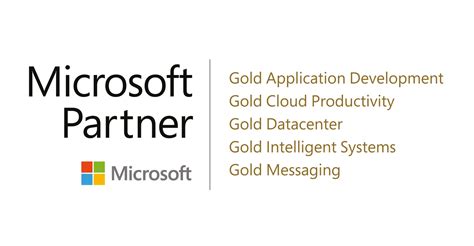Quadrotech Achieves Microsoft Gold Cloud Productivity Competency