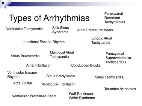 Ppt The “befores” And “afters” Of Arrhythmias And Hypertrophic