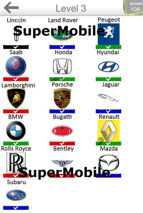 What car should i buy quiz. Logo Quiz Cars Android - Tutta la soluzione completa del ...