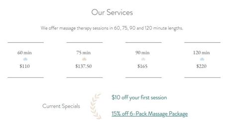 Wind Down In Tangle Town At The Still Point Massage Therapy Wallyhood