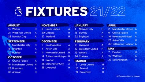 Premier League 2024/25 Fixtures Table - Clovis Sabina