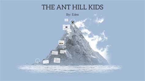The Ant Hill Children By Eden Reeves On Prezi