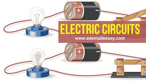 Electric Circuittypes Of Electric Circuit Eee Made Easy
