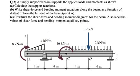 solved q 3 a simply supported beam supports the applied
