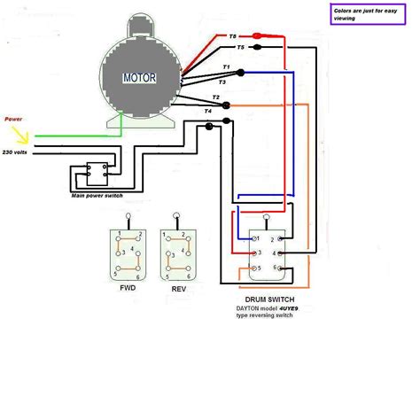 Single Phase Induction Motor Forward Reverse Wiring Diagram Wiring Diagram And Schematic