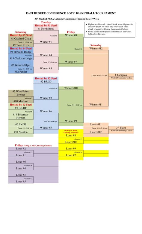 East Husker Tournament Brackets Released Sports Agupdate Com