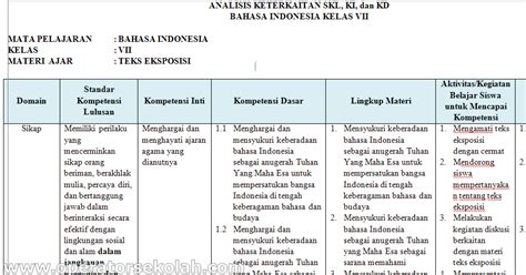 RPP, Silabus, Prosem, Prota, KI dan KD SMP Kurikulum 2013 Kelas 7 dan 8