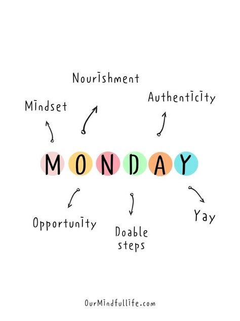 52 Monday Motivation Quotes To Start The Week Like A Badass Monday