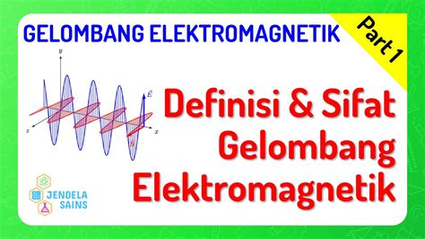 Radiasi Gelombang Elektromagnetik Fisika Kelas 12 Part 1 Definisi