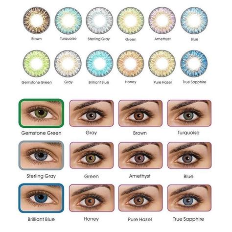 Lentilles de contact Freshlook Colorblends Manéo Opticiens Réunion