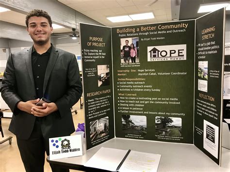 Internships | Hope Services Hawaii