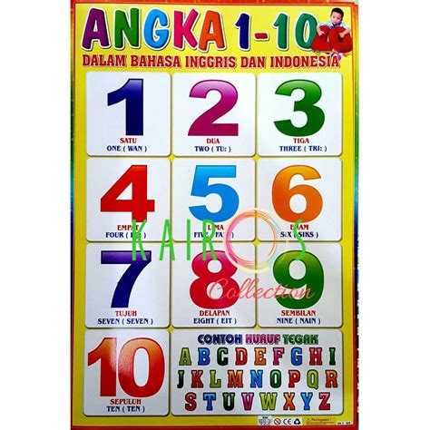 Poster Angka 1 10 Shopee Indonesia