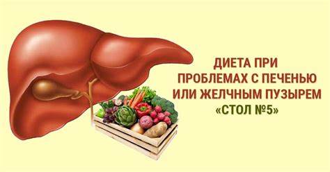 Диета при желчная колика Диета При Желчнокаменной Болезни Желчного Пузыря — Похудение Диета Диета При Желчнокаменной Болезни Желчного Пузыря — Похудение Диета Диета при желчная колика