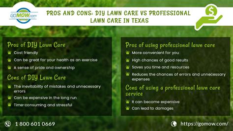 And, we know that each property and property owner have different needs. Pros and Cons: DIY lawn care Vs professional lawn care in ...