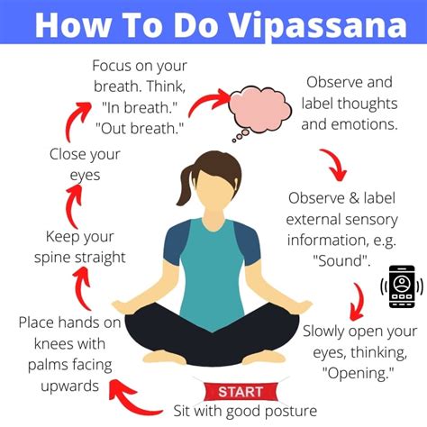 Vipassana Meditation At Home: How To, Script & Benefits
