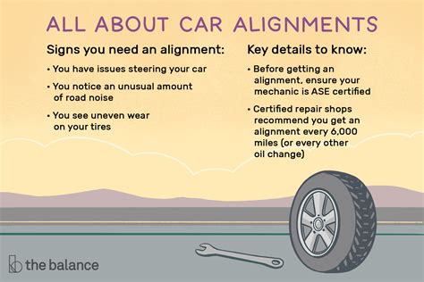 Do It Yourself Alignment 12 Wheel Alignment Cost At Walmart I Found