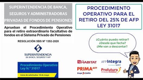 La primera, 10 días de presentada la solicitud y la segunda, 30 días después del primero. RETIRO DEL 25% DE AFP| PROCEDIMIENTO OPERATIVO ¿CUÁNDO Y ...