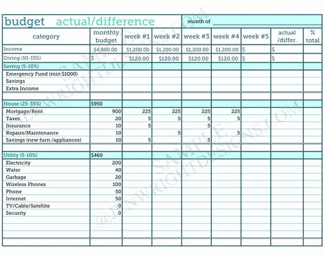 Example Of Monthly Budgeting Spreadsheet Sample Budget Excel With