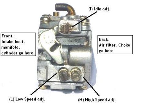 Dellorto motorcycle carburetor tuning guide. Adjustment and Tuning of a Chainsaw Carburetor | Chainsawr