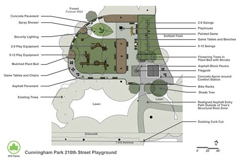 Cunningham Park 210th Street Playground Reconstruction : NYC Parks