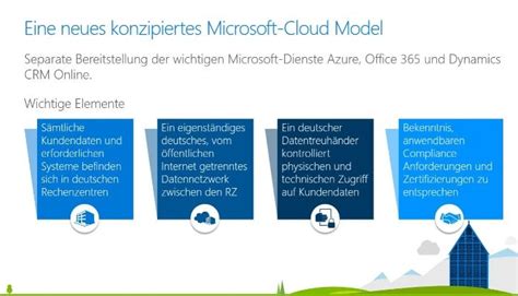 Neues Von Der Microsoft‬ ‪deutschland Cloud‬ ‪azure‬ ‪surface‬ As A