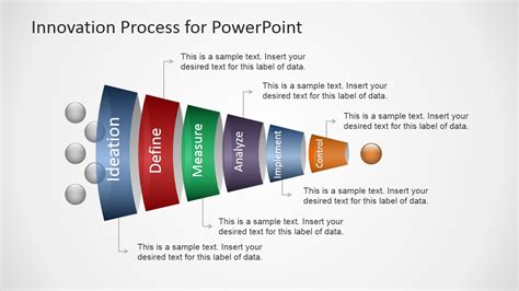 Innovation Process Funnel Diagram For Powerpoint Slidemodel