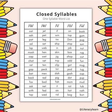 Syllables Archives Literacy Learn