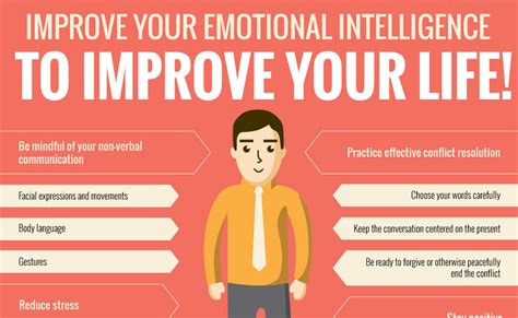 4 Ways To Practice The Art Of Emotional Intelligence San Diego Life Coach