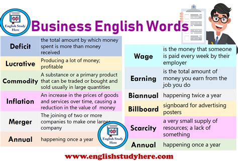 Business English Words Archives English Study Here