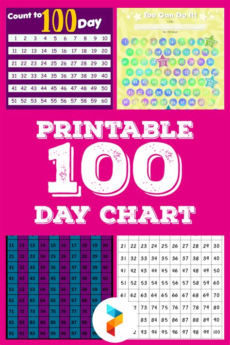 100 Day Chart 10 Free Pdf Printables Printablee