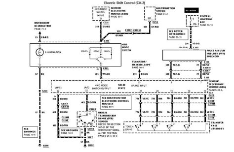 A Comprehensive Guide To Understanding The 2000 Ford Ranger Exhaust