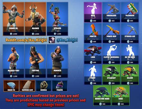 Fortnite Skins Aus Season 5 Battle Pass Geleakt Gibts Abnehmbare Masken