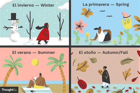 Four Seasons In Spanish Meaningkosh