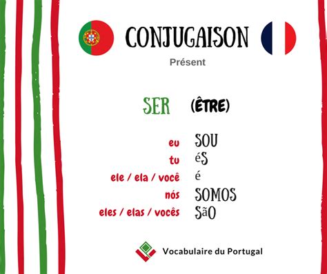 Les verbes être et avoir. Le présent de l'indicatif | Apprendre le portugais, Portugais, Langue portugaise