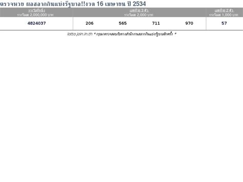 Jul 01, 2021 · ตรวจลอตเตอรี่ ตรวจหวยรัฐบาลย้อนหลังปี 2563 และ ปี 2564 สถิติหวย. ตรวจหวยวันที่16เมษายน2564 : 3wy9fkousozyym : หวยหน้าแรก ...